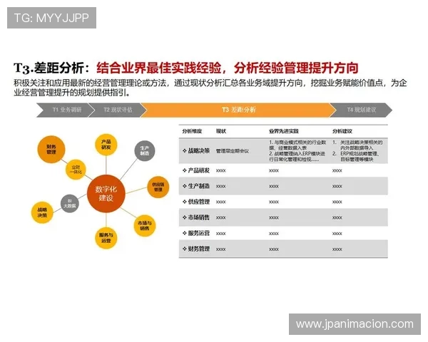ag视讯网站论坛的盈利模式与商业运作最佳实践分析 ag视讯网站论坛的盈利模式与商业运作最佳实践分析