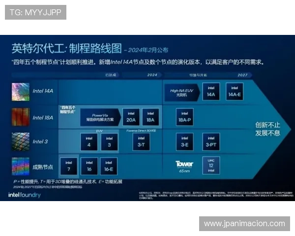 凯发ag官网app未来发展规划，展望平台升级与创新带来的更多精彩游戏体验