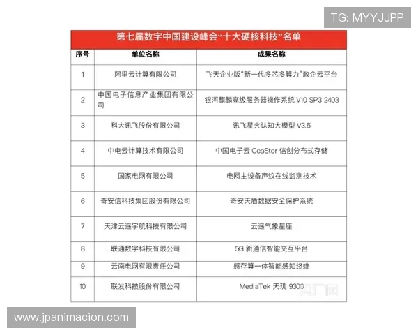 凯发平台官网用户数据安全与隐私保护措施全面介绍 凯发平台官网用户数据安全与隐私保护措施全面介绍