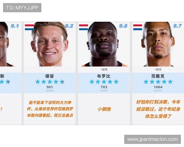 2026年世界杯突尼斯对荷兰比赛中最有潜力夺得MVP的球员名单及赛前分析
