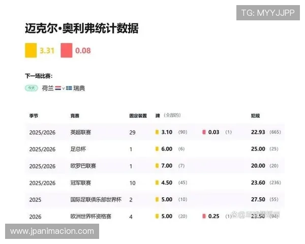世界杯瑞典对荷兰比赛提醒：赛前信息、时间地点全方位解读